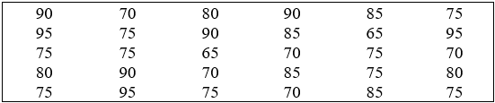 daftar2